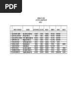 Fully Paid Claims For Agfp