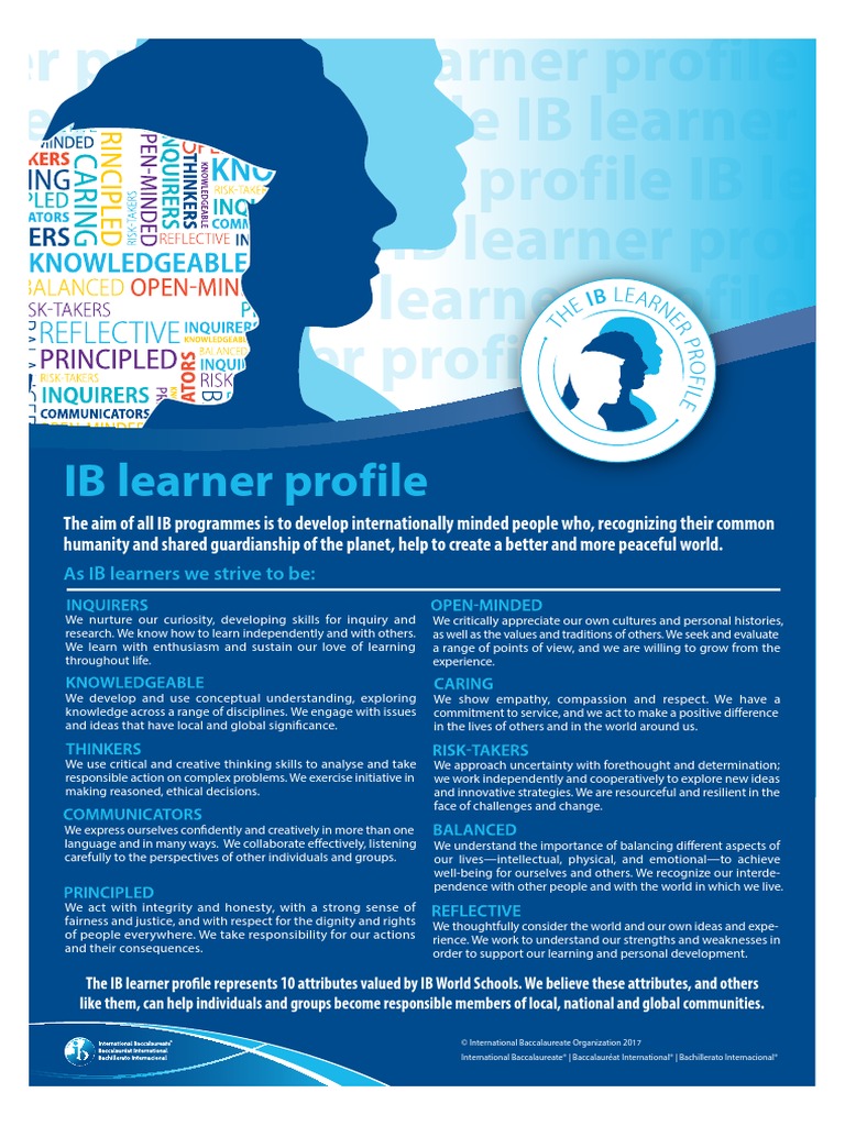 2 Learner Profile | PDF | Creativity | Learning