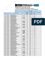 PROCESO CAS #025 - 2021 - UE. 303: Resultado Final de La Primera Convocatoria Cas 2021