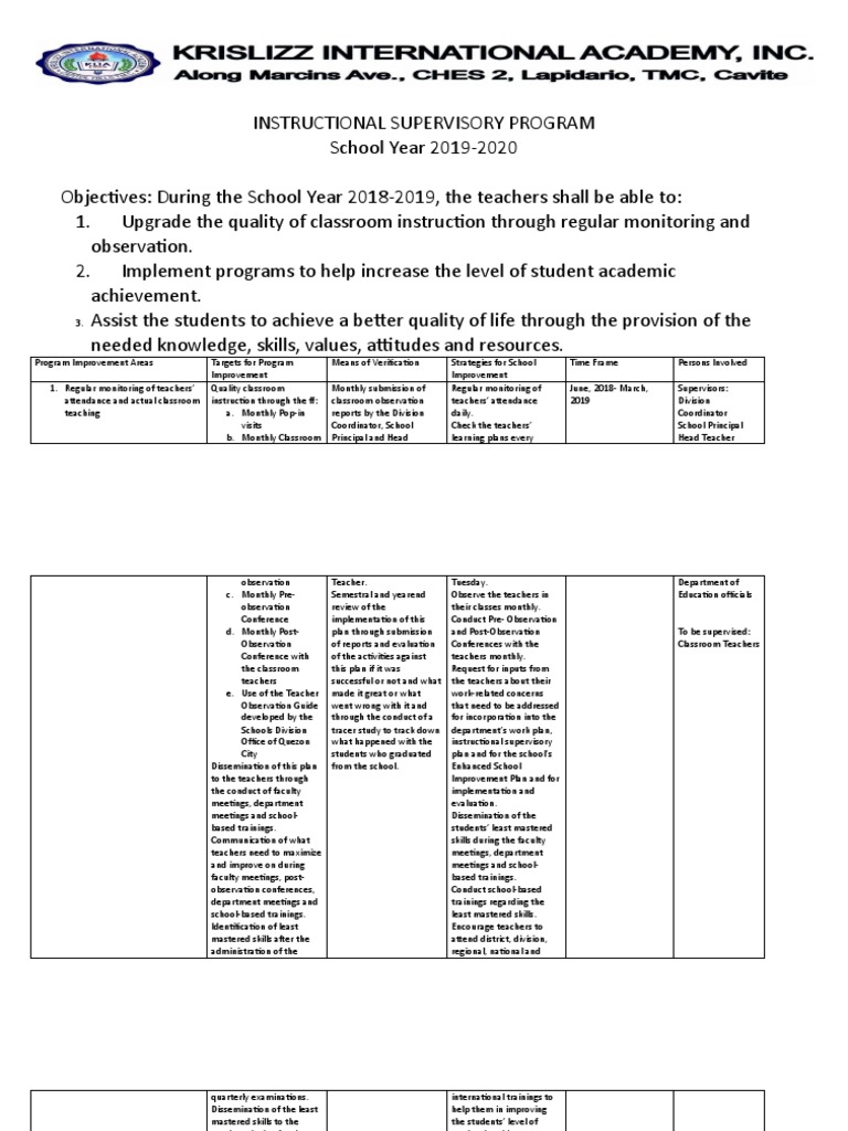 Instructional Supervisory Plan 2019-2020 | PDF | Schools | Teachers