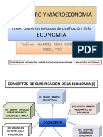 Clasificación y Enfoques de La Economía