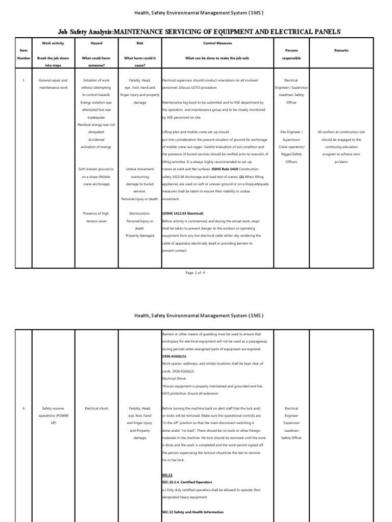 Job Safety Analysis for Equipment Maintenance | PDF | Personal ...