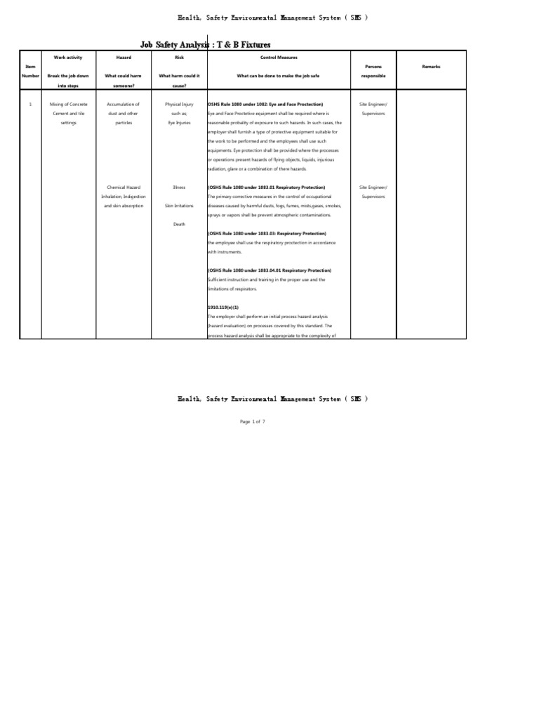 Job Safety Analysis for Mixing Concrete and Tile Settings Controlling
