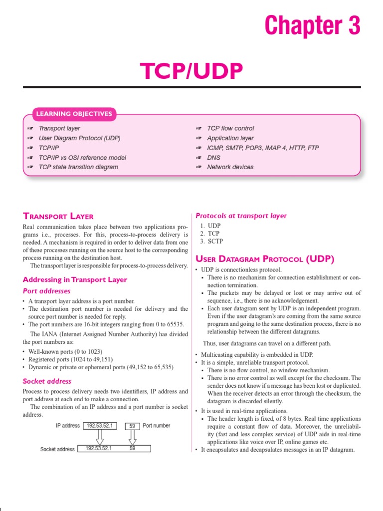 Understanding TCP and UDP Protocols | PDF | Transmission Control ...