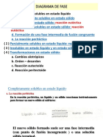 Clase 7 08-06-21I Continua Tipos de Diagramas de Fases