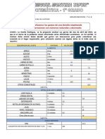 Ficha para Desarrollar La Actividad-05 Mayo