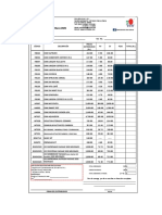 Orden de Compra Bolivia 2020