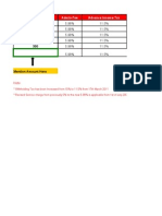 SC Calculations