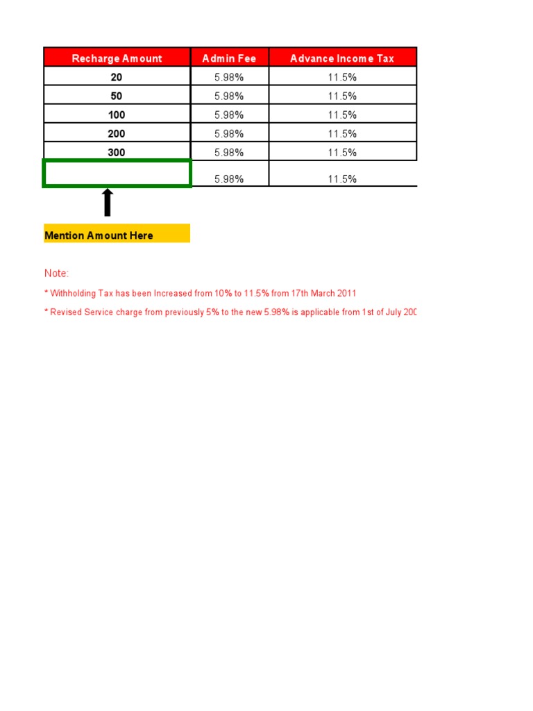 SC Calculations | PDF