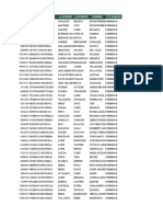 Reporte de Avance ODP 20210705 - Chiapas SE