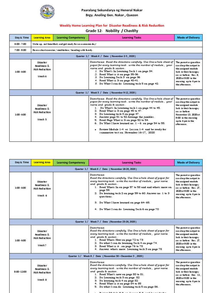 Grade 12-Nobility / Chastity: Weekly Home Learning Plan For Disaster ...