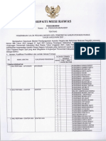 Pengumuman CPNS Kab. Musi Rawas