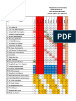 Jadwal Jaga April 2021