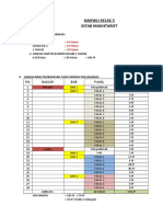 Distribusi Waktu & Materi Nahwu Mukhtarot KLS 3