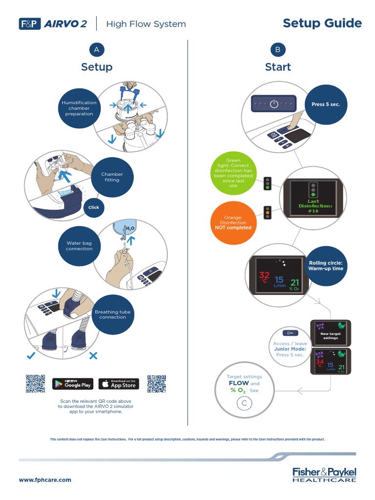Airvo 2 Set Up Guide User Instructions Sui 619942 PDF Computing