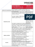 Actividades Aplicables NOM-251-SSA1