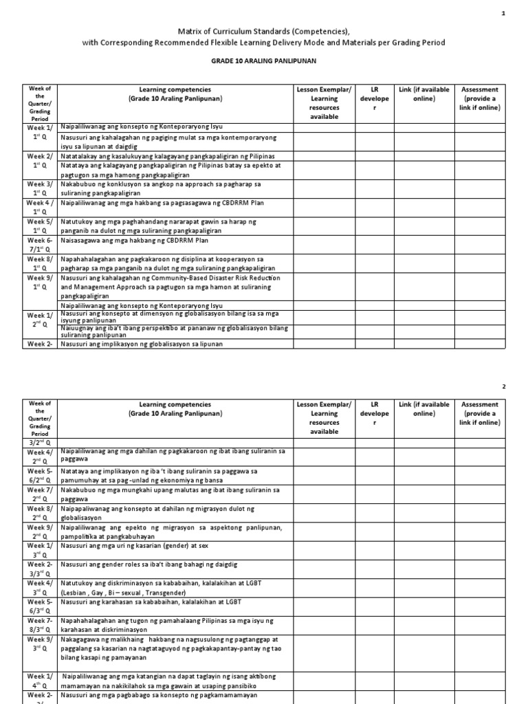 G10 Matrix For The Learning Continuity Plan All Learning Areas 1 | PDF