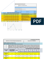 Coursework Item Specification Table (Cist)