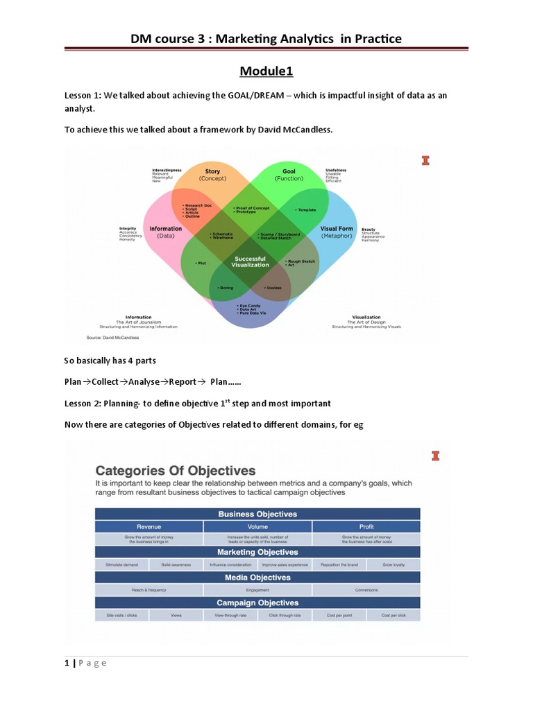 DM Course 3: Marketing Analytics in Practice | PDF | Analytics | Data ...