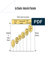 Matriz