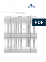 Lista de Preturi Betoane Valabila Din 01.01.2021: Corsaru Rosu Impex 93