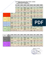 Jadwal PJJ 26 Juli - 6 Agust 2021