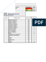 Formato Solicitud de Insumos y Equipos