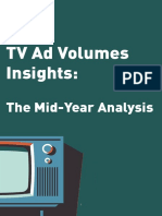 India TV Ad Volumes Insights - The Mid-Year Analysis 2021