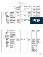 V. Action Plan (Curriculum) With Course Requirements 2020-2021 Final - 2