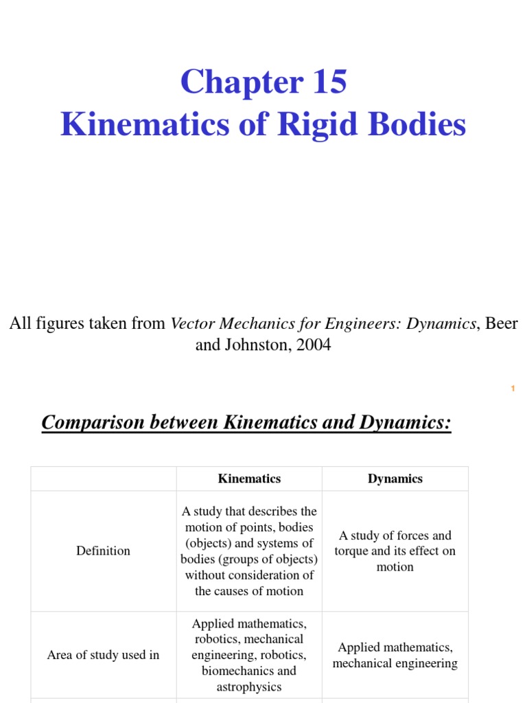 Kinematics of Rigid Bodies | PDF | Acceleration | Rotation Around A ...