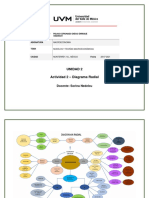 Macroeconomía - Diagrama Radial