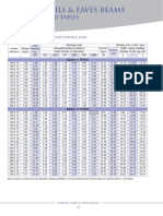 PurlinsManual - LoadTables-file029798 - Copy - 2