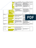 Assignment 1 Marking Rubric-Group 4