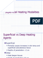 Superficial Heating Modalities
