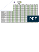 Form 12 Final Grades