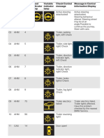 Checkcontrol Symbols