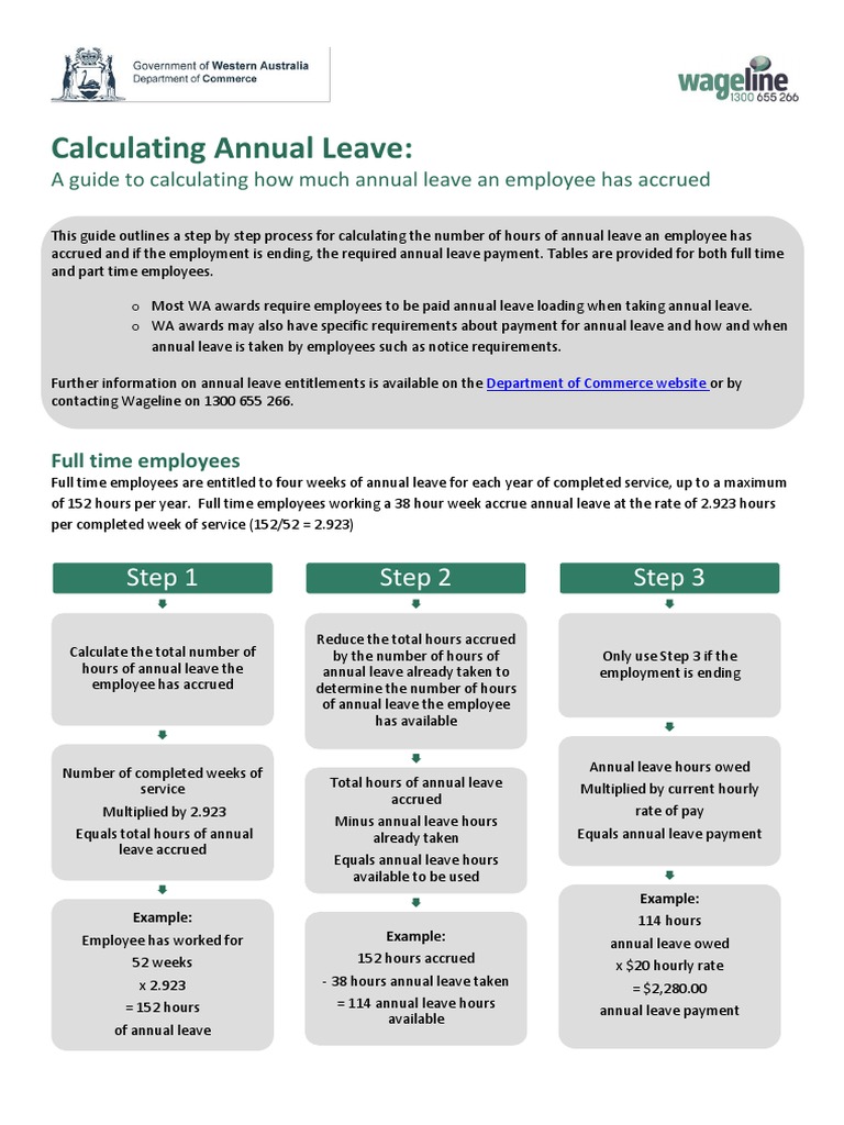 Calculating annual leave step 1 step 2 step 3 pdf pro rata