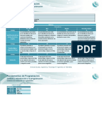 KFPR - U2 A2. Rubrica de Evaluacion