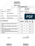 SKP Nilta 2021-1