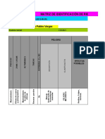 Matriz Riesgos Actividad #2 SG - SST