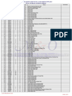 M O Publications Index Worldwide Coverage