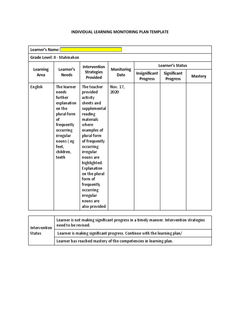 INDIVIDUAL LEARNING MONITORING PLAN (Ilmp) PDF