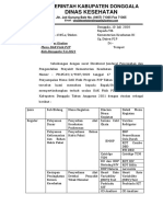 Dakung Coanalyzer Dinkesdonggala