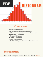 Histogram Canva