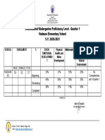 Kinder Q1 PL 2020-2021.Madaum Es