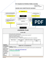 2021 JHS INSET Template For Modular/Online Learning