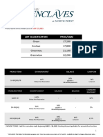 TEN T1-T9 - Availability As of JULY 27, 2021