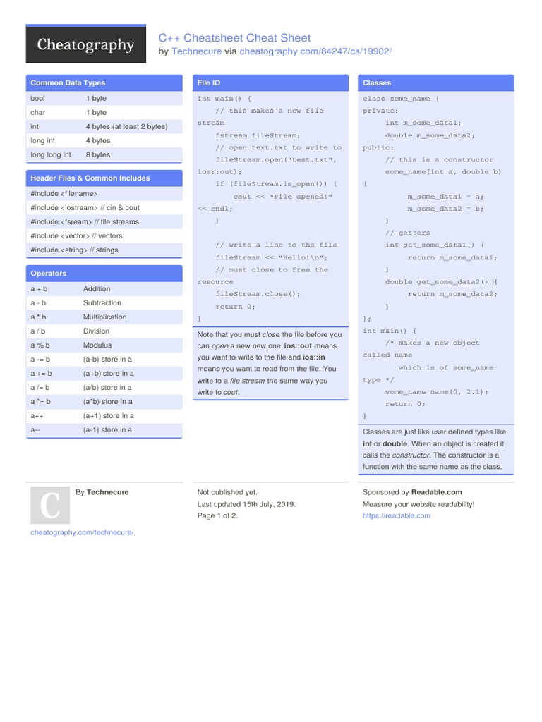 C++ Programming Cheat Sheet | PDF | Pointer (Computer Programming ...