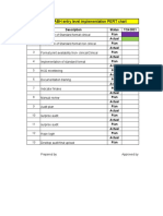 NABH Entry Level Implementation PERT Chart