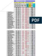 RGPG Giovanissime-I 2020-2021 Agg 07.06.2021 New